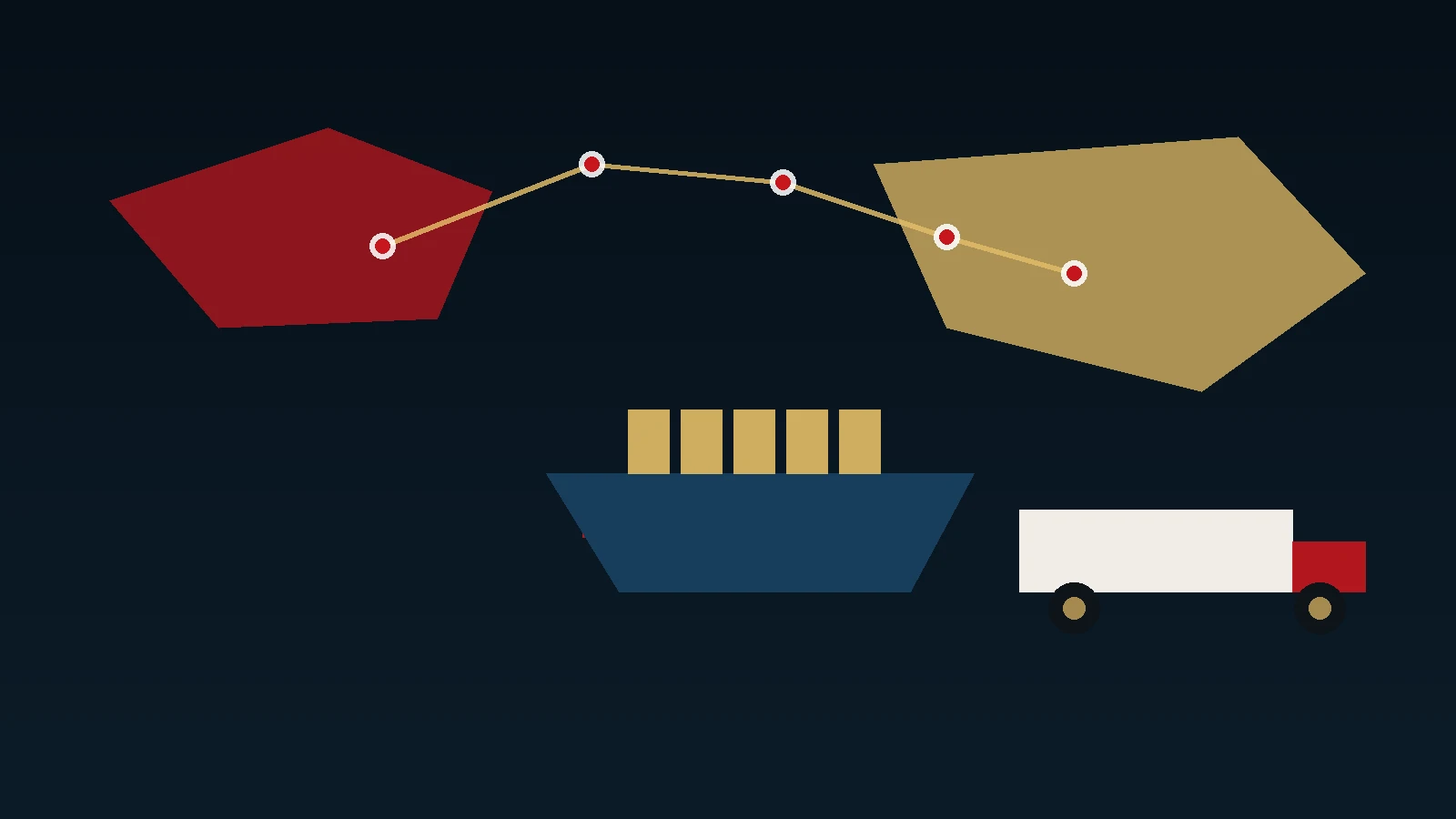 China to U.S. shipping route illustration