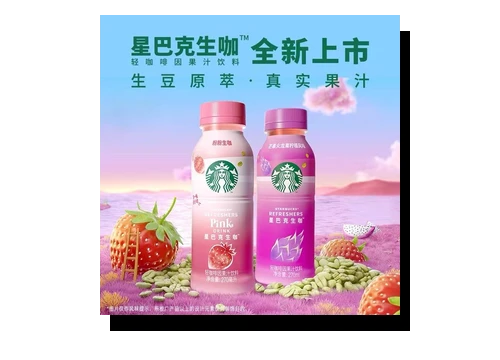 Tea & Milk Drinks